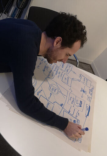Photograph of Neil sketching out the system architecture back in Brighton