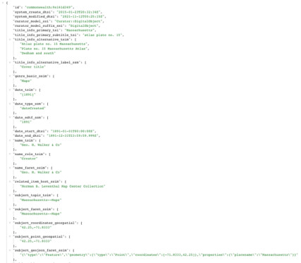 A JSON object containing a collection items metadata